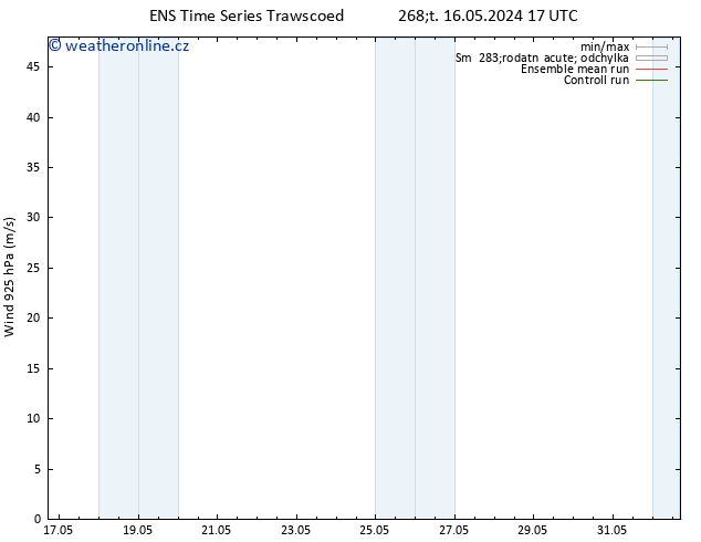 Wind 925 hPa GEFS TS Po 20.05.2024 23 UTC
