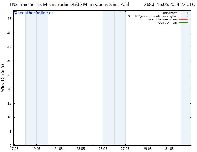 Surface wind GEFS TS Čt 16.05.2024 22 UTC
