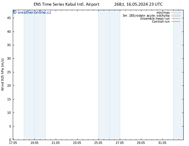 Wind 925 hPa GEFS TS So 25.05.2024 11 UTC