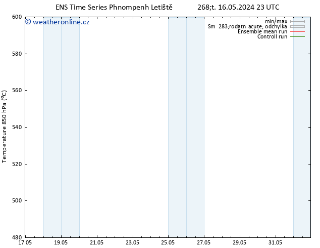 Height 500 hPa GEFS TS So 25.05.2024 11 UTC