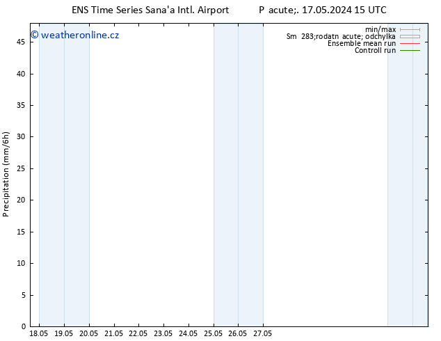 Srážky GEFS TS Čt 23.05.2024 15 UTC