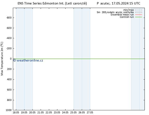 Nejvyšší teplota (2m) GEFS TS So 18.05.2024 21 UTC