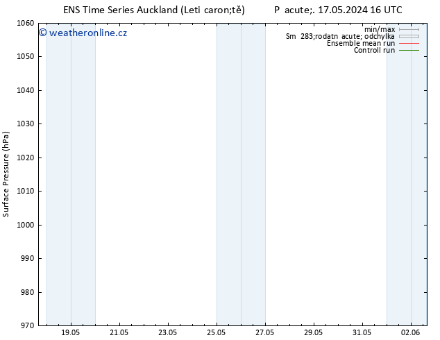 Atmosférický tlak GEFS TS So 18.05.2024 22 UTC
