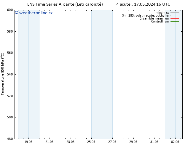 Height 500 hPa GEFS TS So 25.05.2024 16 UTC