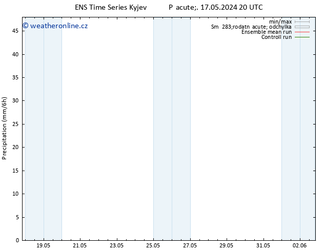 Srážky GEFS TS Čt 23.05.2024 08 UTC