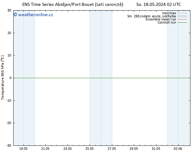 Temp. 850 hPa GEFS TS So 18.05.2024 08 UTC