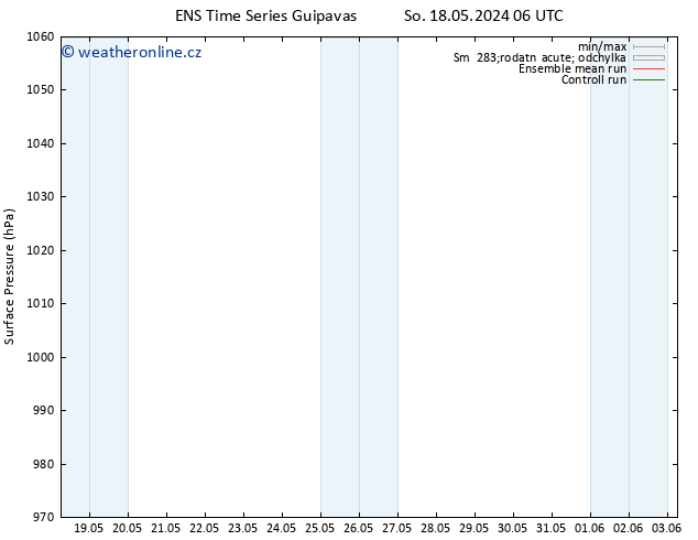 Atmosférický tlak GEFS TS So 25.05.2024 12 UTC
