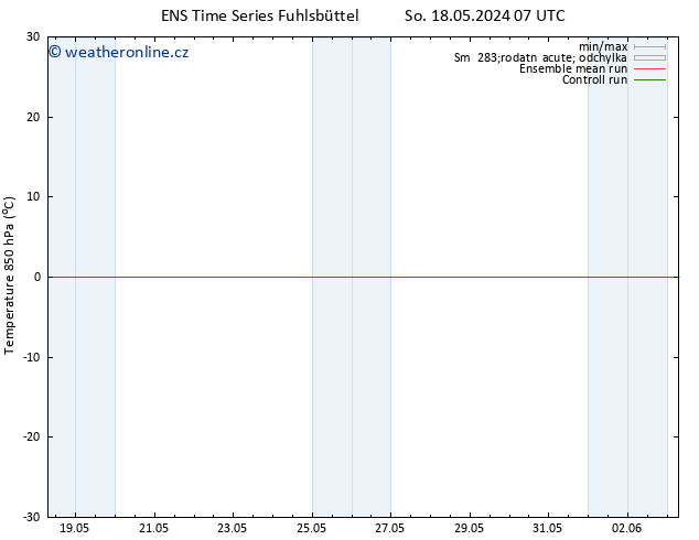 Temp. 850 hPa GEFS TS Ne 19.05.2024 07 UTC