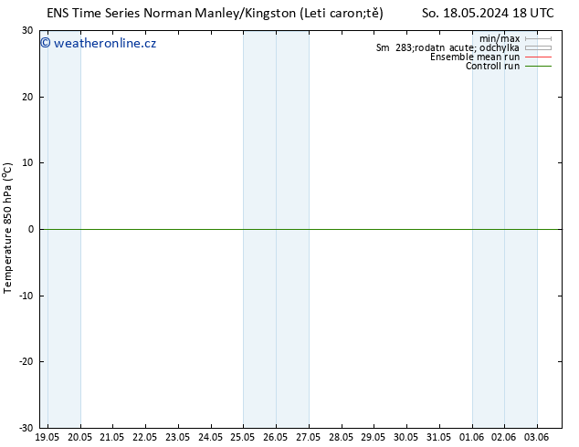 Temp. 850 hPa GEFS TS Ne 19.05.2024 12 UTC