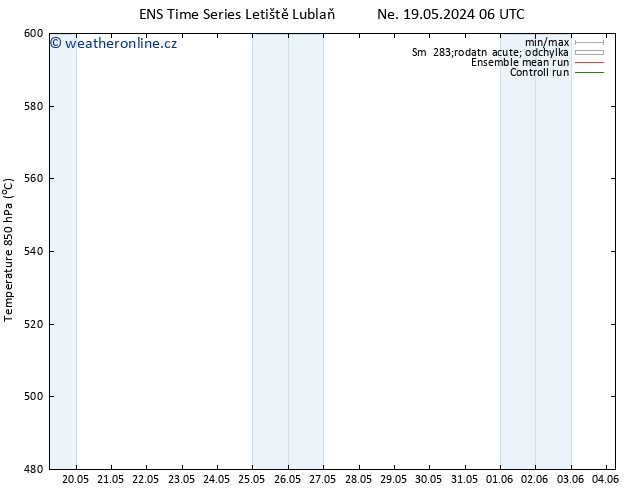 Height 500 hPa GEFS TS Út 21.05.2024 18 UTC