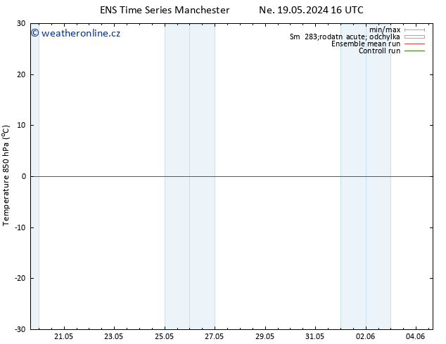 Temp. 850 hPa GEFS TS Út 21.05.2024 22 UTC