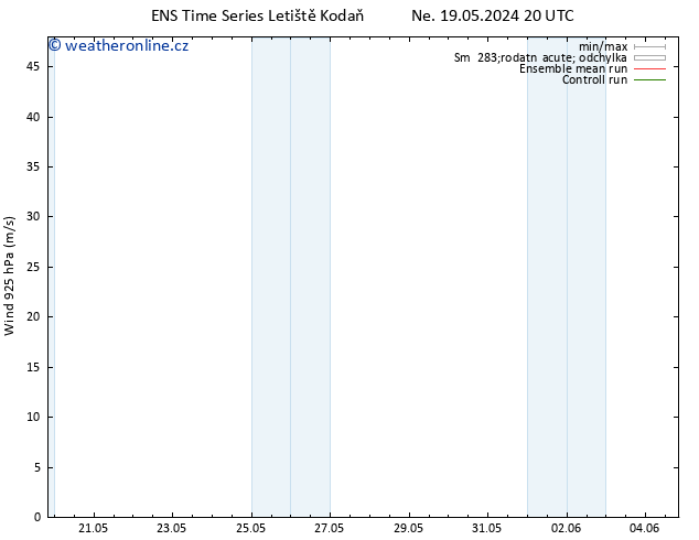 Wind 925 hPa GEFS TS Čt 23.05.2024 08 UTC