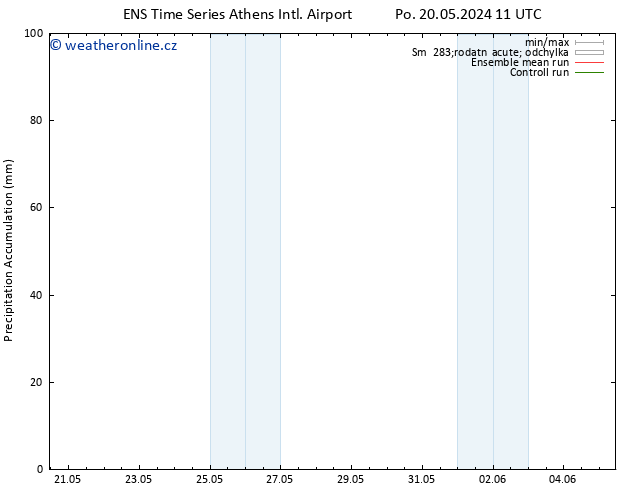Precipitation accum. GEFS TS Ne 26.05.2024 11 UTC