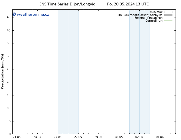 Srážky GEFS TS St 05.06.2024 13 UTC