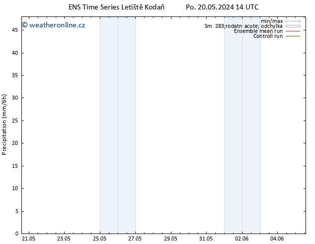 Srážky GEFS TS St 29.05.2024 02 UTC