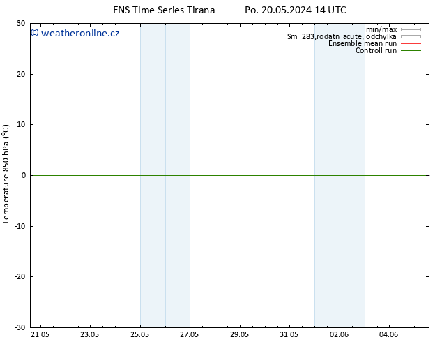 Temp. 850 hPa GEFS TS St 22.05.2024 08 UTC