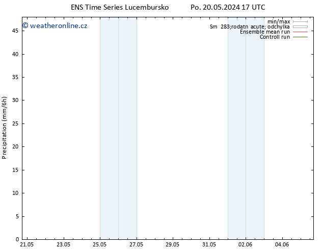 Srážky GEFS TS Út 21.05.2024 05 UTC
