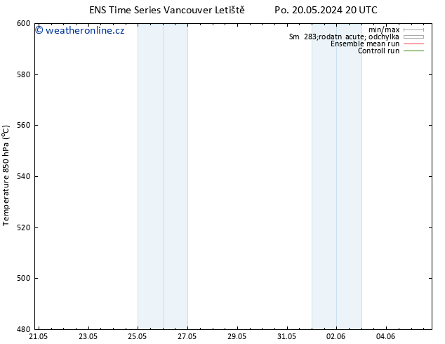 Height 500 hPa GEFS TS Út 21.05.2024 02 UTC