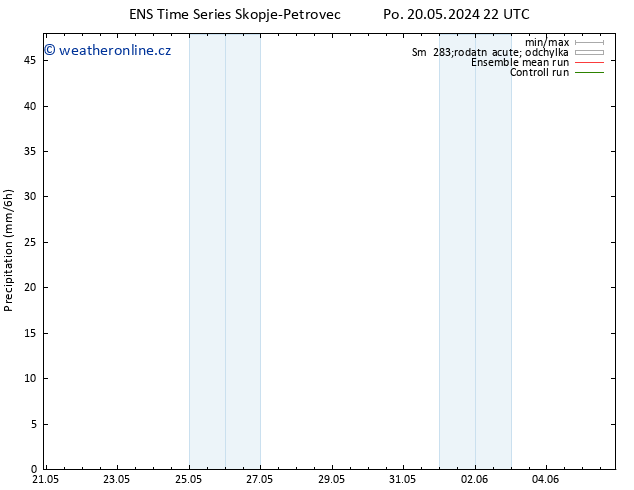 Srážky GEFS TS Pá 24.05.2024 10 UTC