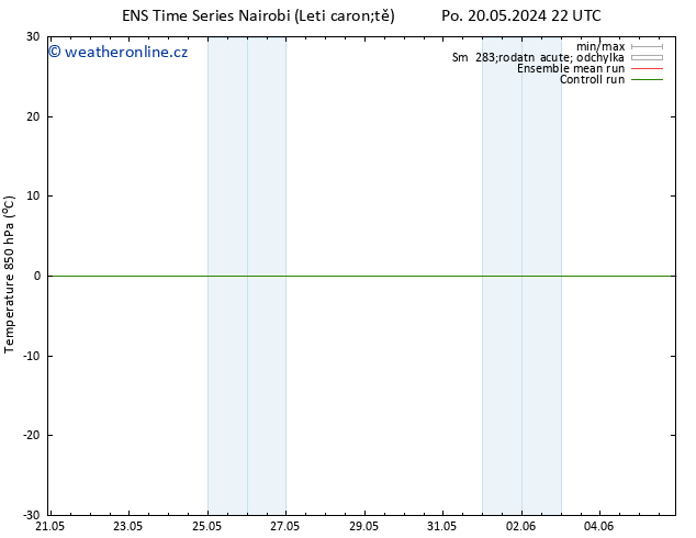 Temp. 850 hPa GEFS TS Čt 23.05.2024 10 UTC