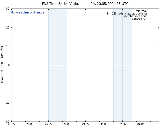 Temp. 850 hPa GEFS TS Út 21.05.2024 17 UTC