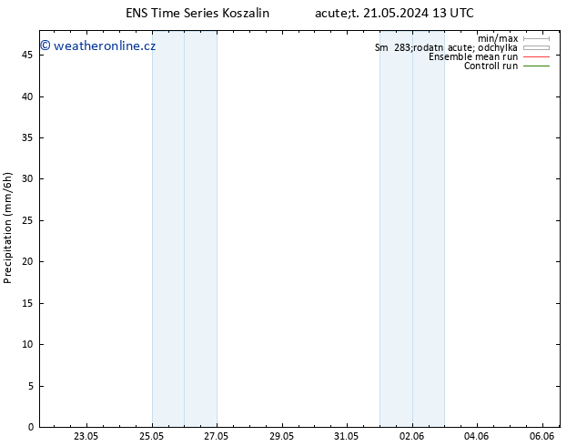 Srážky GEFS TS Pá 24.05.2024 13 UTC