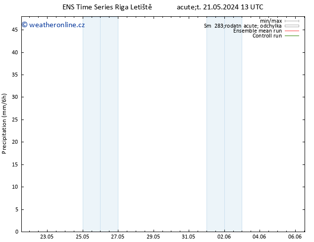 Srážky GEFS TS Út 28.05.2024 19 UTC