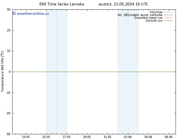 Temp. 850 hPa GEFS TS So 25.05.2024 22 UTC