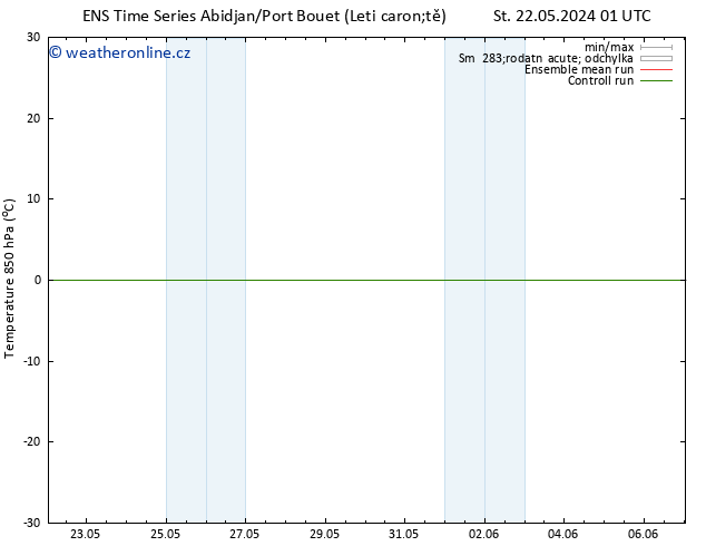 Temp. 850 hPa GEFS TS St 22.05.2024 07 UTC