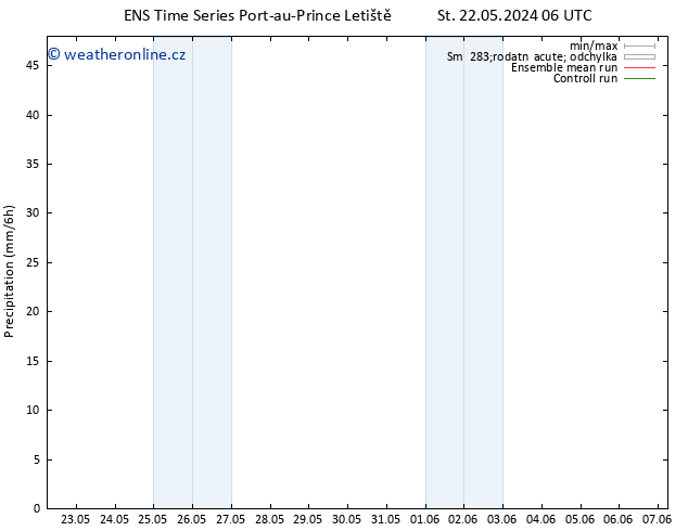 Srážky GEFS TS Pá 24.05.2024 18 UTC