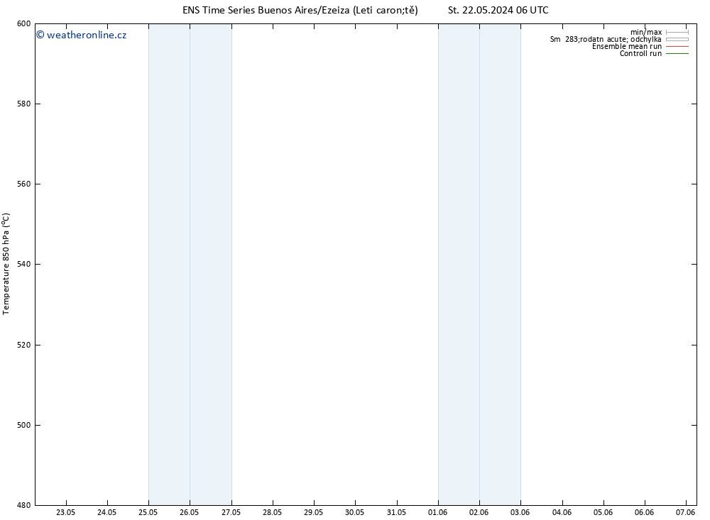 Height 500 hPa GEFS TS Út 28.05.2024 18 UTC