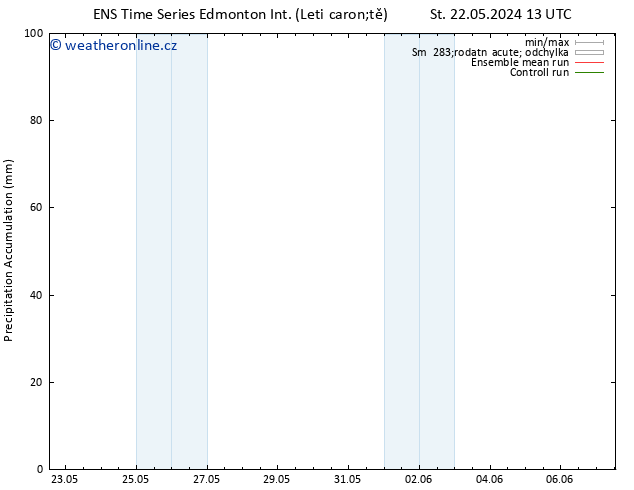 Precipitation accum. GEFS TS Pá 07.06.2024 13 UTC