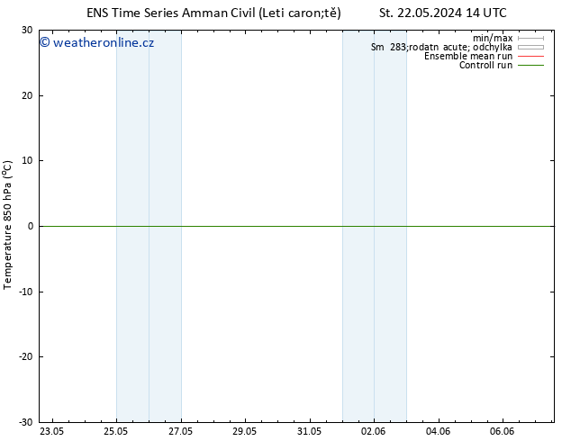Temp. 850 hPa GEFS TS St 22.05.2024 14 UTC