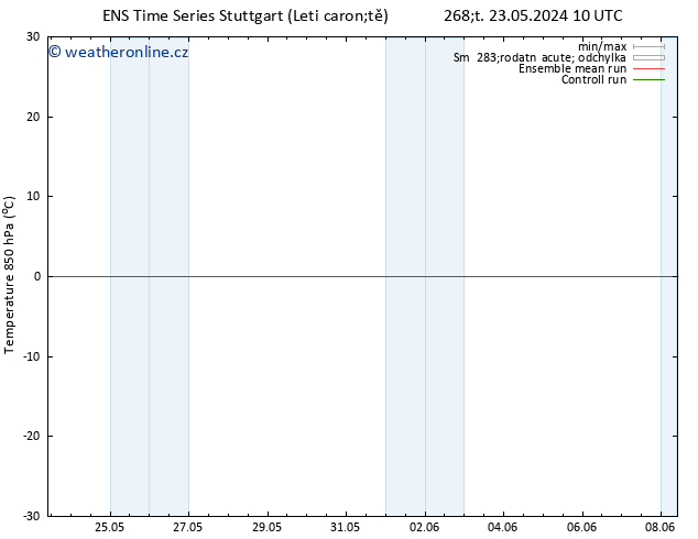 Temp. 850 hPa GEFS TS Čt 23.05.2024 16 UTC