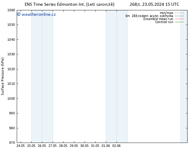 Atmosférický tlak GEFS TS Čt 23.05.2024 15 UTC