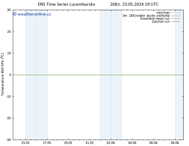 Temp. 850 hPa GEFS TS So 25.05.2024 19 UTC