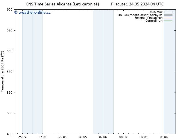 Height 500 hPa GEFS TS Ne 26.05.2024 22 UTC