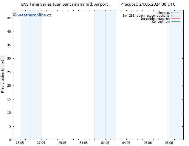 Srážky GEFS TS Pá 24.05.2024 14 UTC