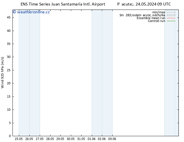 Wind 925 hPa GEFS TS St 29.05.2024 09 UTC