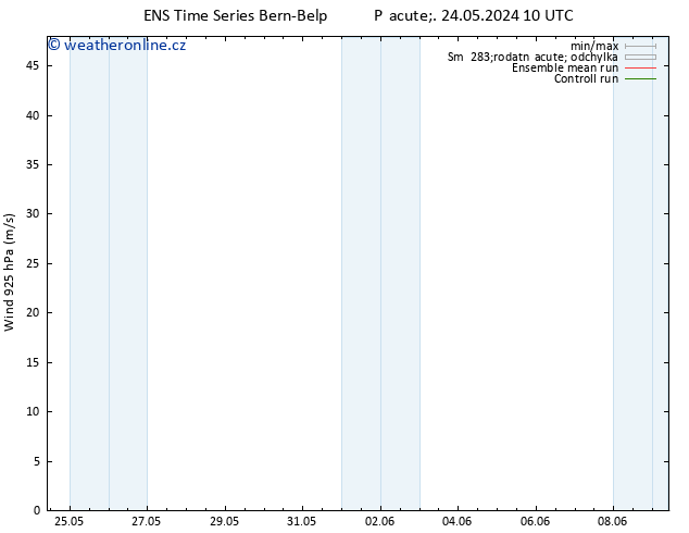 Wind 925 hPa GEFS TS Pá 24.05.2024 10 UTC