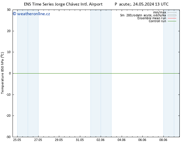 Temp. 850 hPa GEFS TS Út 28.05.2024 01 UTC