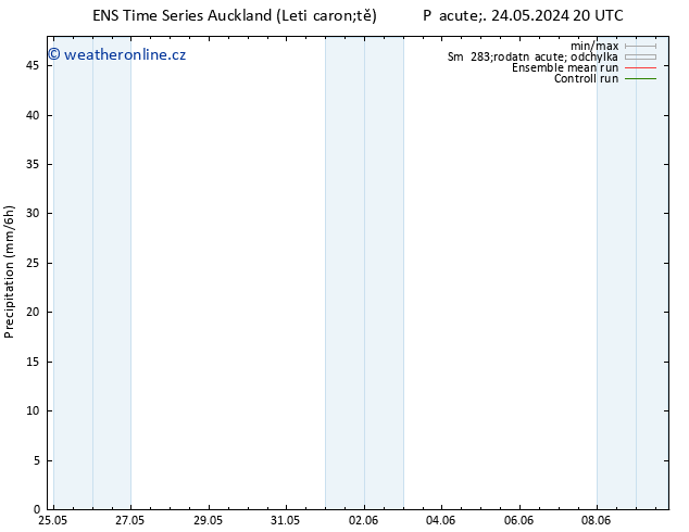 Srážky GEFS TS St 29.05.2024 02 UTC