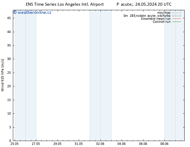 Wind 925 hPa GEFS TS Po 27.05.2024 14 UTC