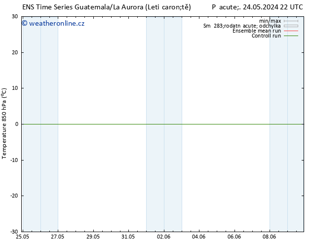 Temp. 850 hPa GEFS TS So 25.05.2024 16 UTC