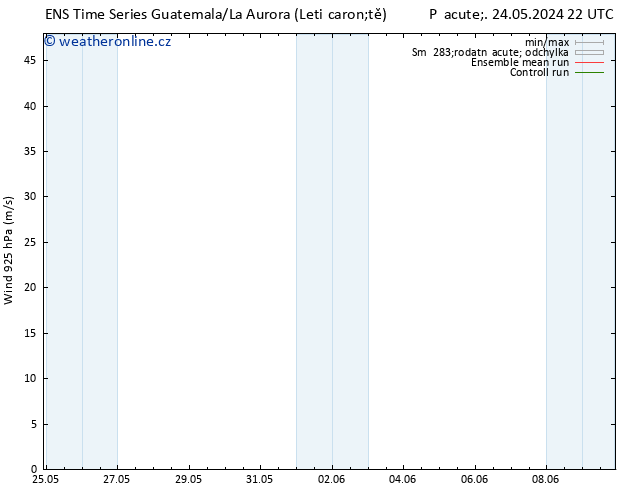 Wind 925 hPa GEFS TS So 25.05.2024 16 UTC