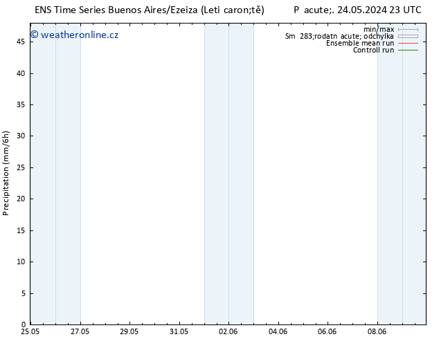 Srážky GEFS TS Čt 30.05.2024 11 UTC