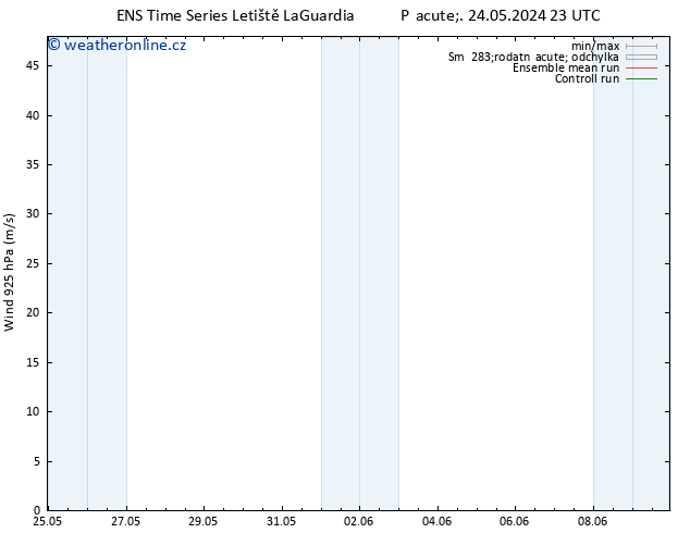 Wind 925 hPa GEFS TS St 29.05.2024 11 UTC