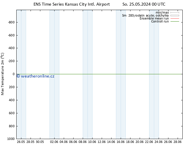 Nejvyšší teplota (2m) GEFS TS Čt 30.05.2024 06 UTC