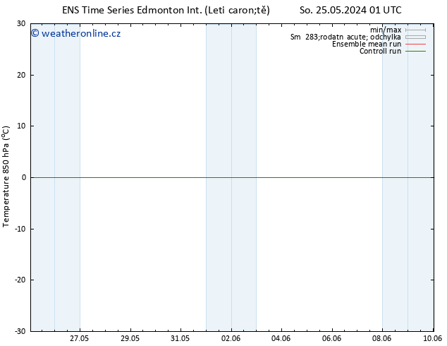 Temp. 850 hPa GEFS TS So 25.05.2024 01 UTC