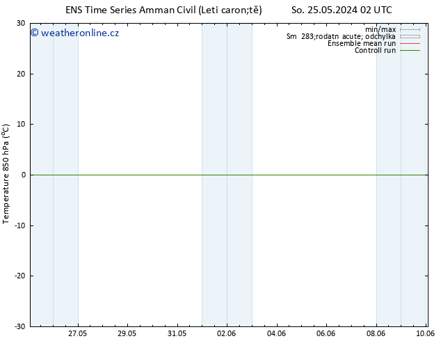 Temp. 850 hPa GEFS TS So 25.05.2024 20 UTC